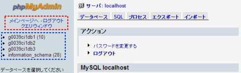 管理ツール:phpMyAdmin
